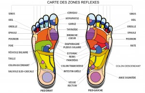 reflexologie-plantaire-a-houilles